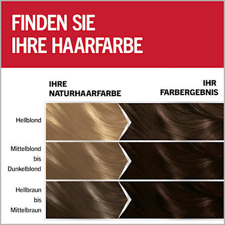 Haarfarbe 880 Dunkelbraun, 1 St Schwarzkopf Brillance