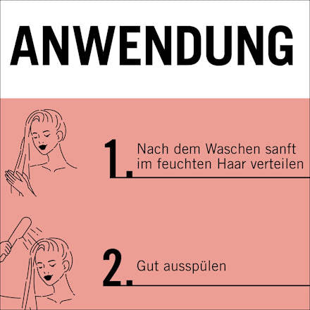 Conditioner Anti-Split Ends Miracle, 200 ml