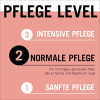 Conditioner Anti-Split Ends Miracle, 200 ml