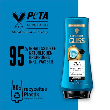 Conditioner Aqua Revive, 200 ml