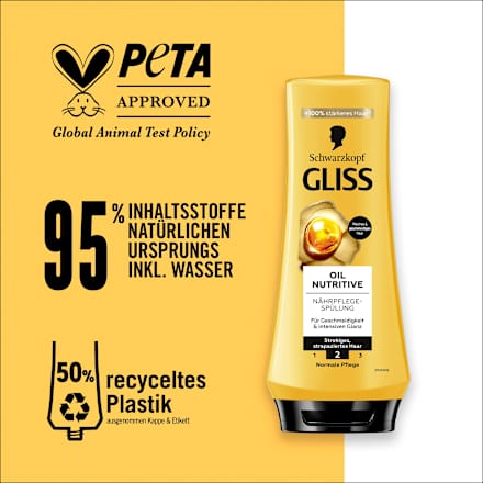 Conditioner Olie Voedend, 200 ml