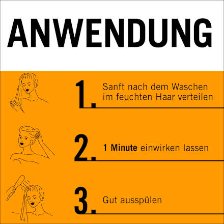 Total Repair 1-Minute Express-behandeling, 200 ml