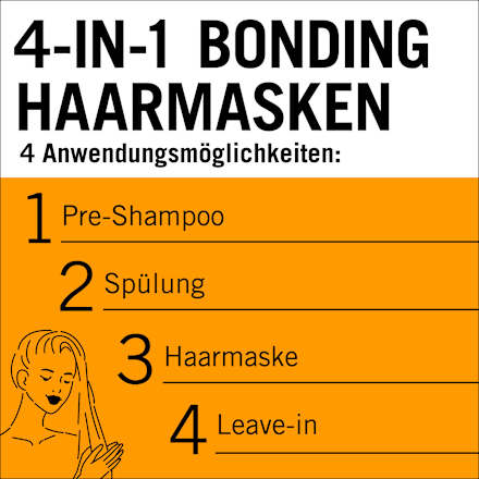 Haarmasker 4in1 Total Repair, 400 ml