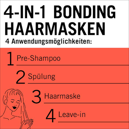 Haarmaske 4in1 Total Repair, 400 ml