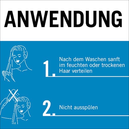 Haarserum Aqua Revive, 75 ml Schwarzkopf GLISS