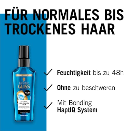 Haarserum Aqua Revive, 75 ml Schwarzkopf GLISS