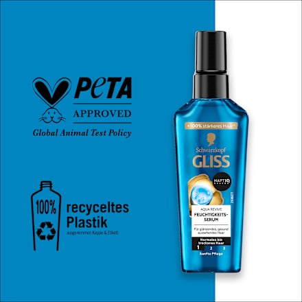 Haarserum Aqua Revive, 75 ml Schwarzkopf GLISS