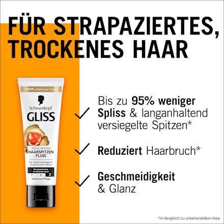 Haarpuntvloeistof Total Repair, 50 ml
