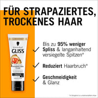 Haarpuntvloeistof Total Repair, 50 ml