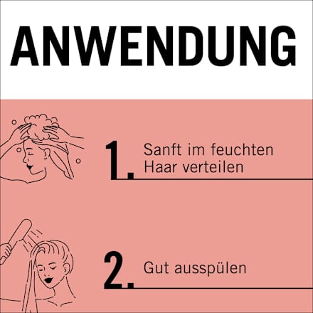 Shampoo Anti-Split Ends Miracle, 250 ml