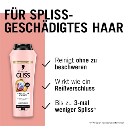 Shampoo Anti-Split Ends Miracle, 250 ml