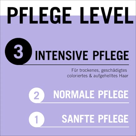 Shampoo Blonde Perfector, 250 ml