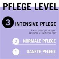 Shampoo Blonde Perfector, 250 ml