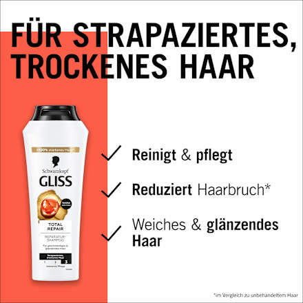 Shampoo Total Repair, 250 ml