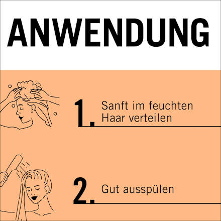 Shampoo Ultimate Repair, 250 ml