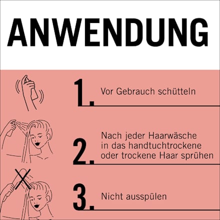 Spray Conditioner Express-Repair Anti-Split Point Miracle, 200 ml