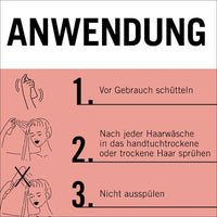 Spray Conditioner Express-Repair Anti-Split Point Miracle, 200 ml