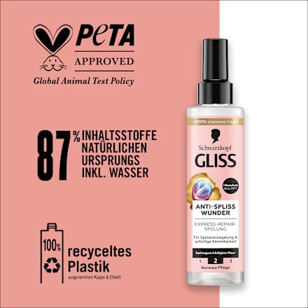 Spray Conditioner Express-Repair Anti-Split Point Miracle, 200 ml