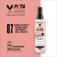 Spray Conditioner Express-Repair Anti-Split Point Miracle, 200 ml