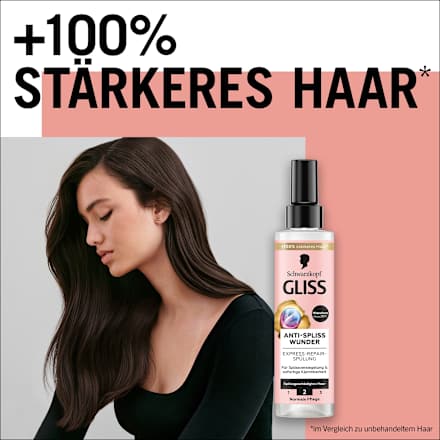 Spray Conditioner Express-Repair Anti-Split Point Miracle, 200 ml