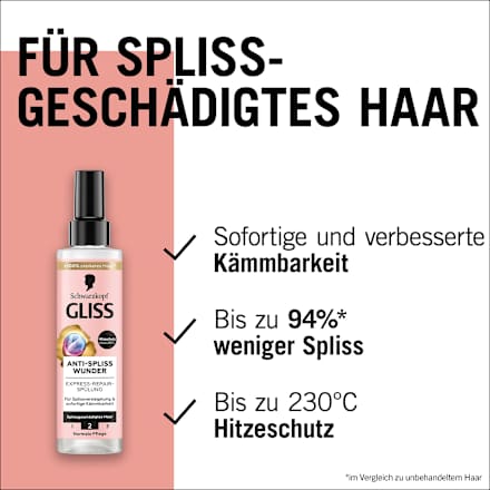 Spray Conditioner Express-Repair Anti-Split Point Miracle, 200 ml