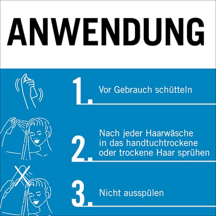 Sprayconditioner Express-Repair Aqua Revive, 200 ml