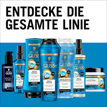 Sprayconditioner Express-Repair Aqua Revive, 200 ml