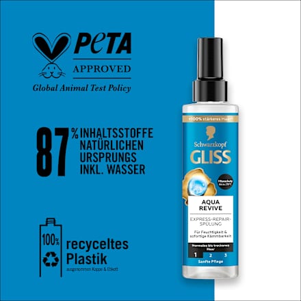 Sprayconditioner Express-Repair Aqua Revive, 200 ml