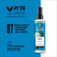 Sprayconditioner Express-Repair Aqua Revive, 200 ml