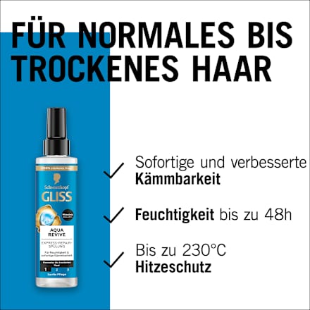 Sprayconditioner Express-Repair Aqua Revive, 200 ml