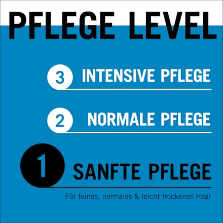 Sprayconditioner Express-Repair Aqua Revive, 200 ml