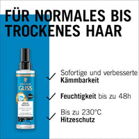 Sprayconditioner Express-Repair Aqua Revive, 200 ml