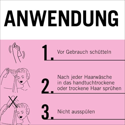 Spray conditioner Express-Repair Liquid Silk, 200 ml