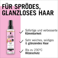 Spray conditioner Express-Repair Liquid Silk, 200 ml