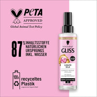 Spray conditioner Express-Repair Liquid Silk, 200 ml