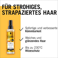 Spray Conditioner Express Repair Oil Nutritive, 200 ml