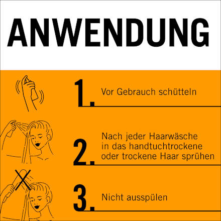 Sprayconditioner Express-Repair Total Repair, 200 ml