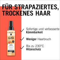 Sprüh-Conditioner Express-Repair Total Repair, 200 ml