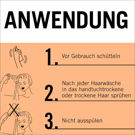 Sprayconditioner Express-Repair Ultimate Repair, 200 ml