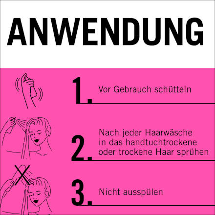 Spray Conditioner Express-Repair Verleidelijk Lang, 200 ml