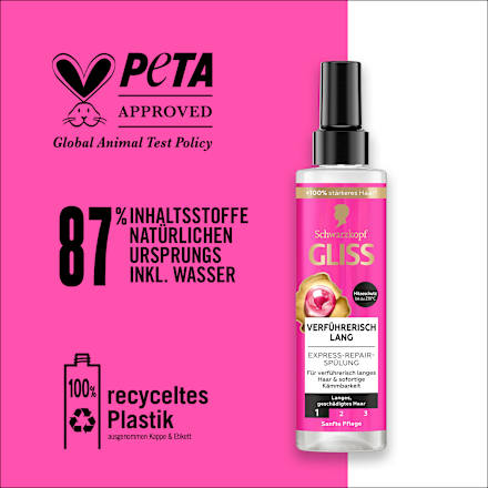 Spray Conditioner Express-Repair Verleidelijk Lang, 200 ml