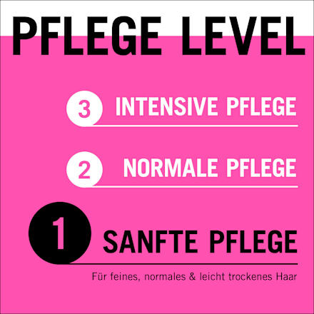 Spray Conditioner Express-Repair Verleidelijk Lang, 200 ml