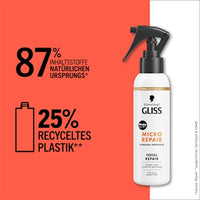 Sprühkur Bonding Micro Repair, 150 ml
