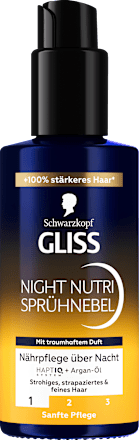 Night Nutri spray mist, 100 ml
