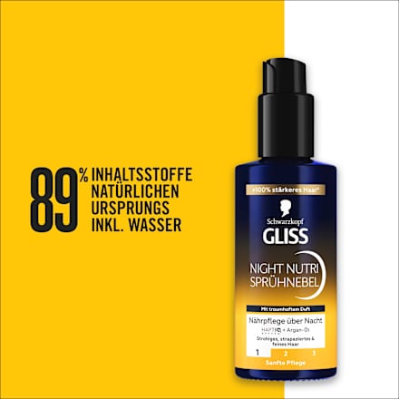 Night Nutri spray mist, 100 ml