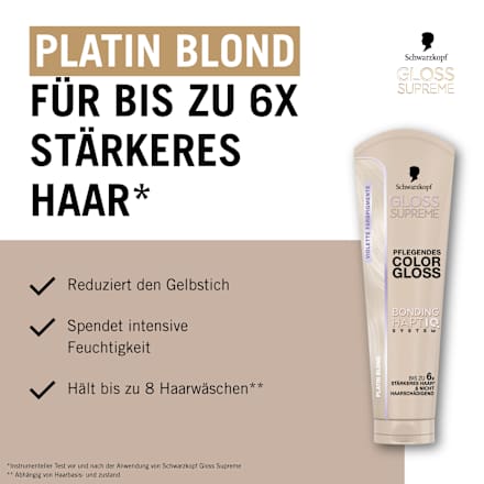 Glossing Platin Blond, 145 ml