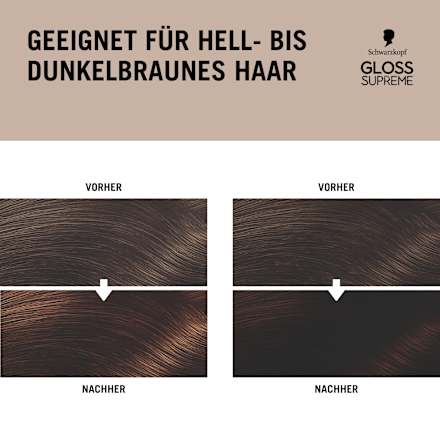 Glossing Schokobraun, 145 ml