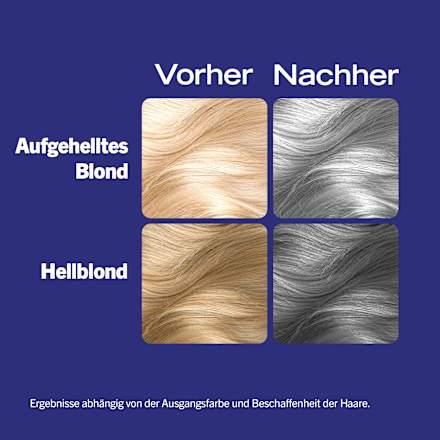 Haarfarbe Urban Metallics, U71 Metallic Silver, 1 St Schwarzkopf LIVE