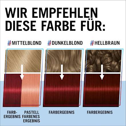 Intensivtönung 026 Dark Red, 1 St Schwarzkopf LIVE