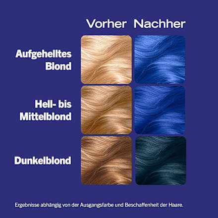 Intensivtönung 095 Electric Blue, 1 St Schwarzkopf LIVE
